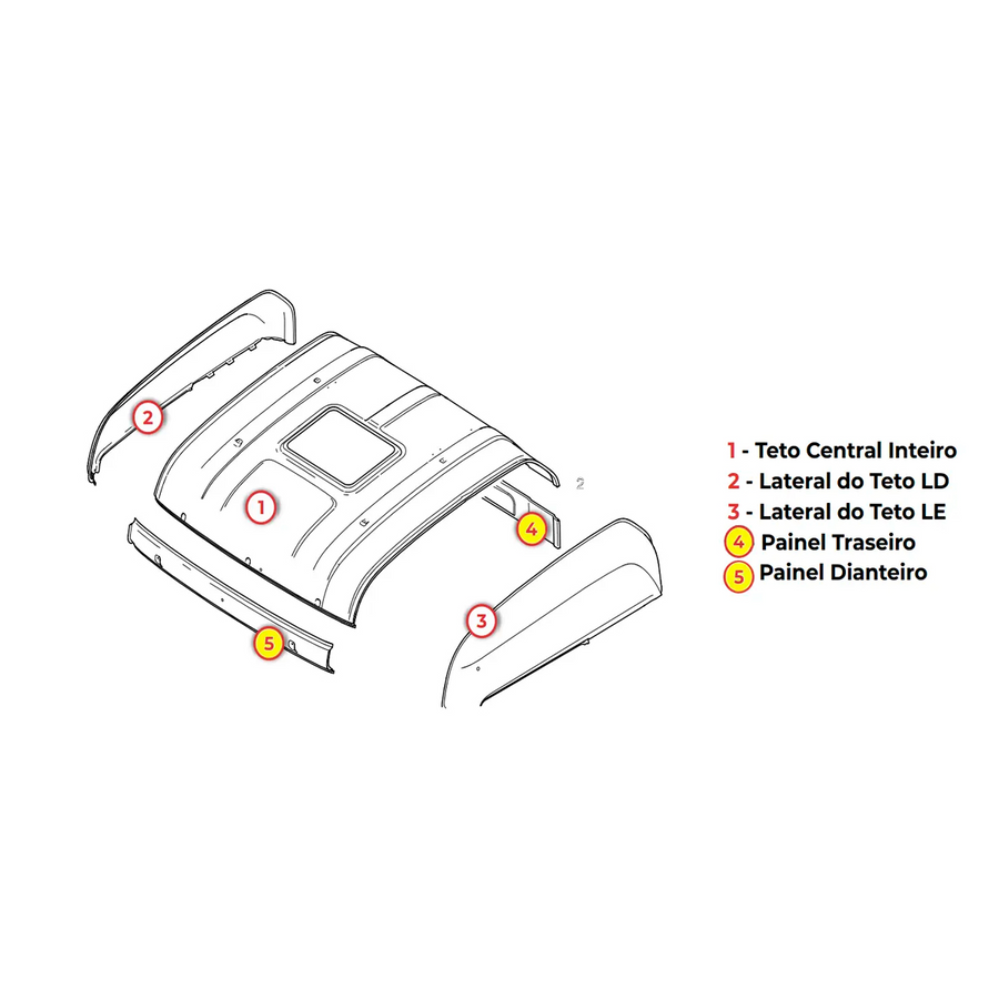 PAINEL TRASEIRO TETO SCANIA S5 HIGHLINE / STREAMLINE